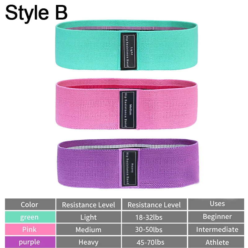 Elastic Fitness Bands, Rubber Workout Resistance Bands