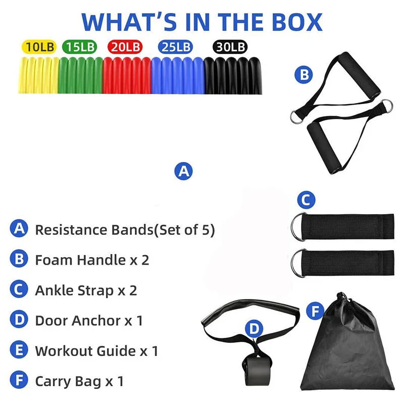 5-Tube Fitness Resistance Band, Multifunction Elastic Tension Rope