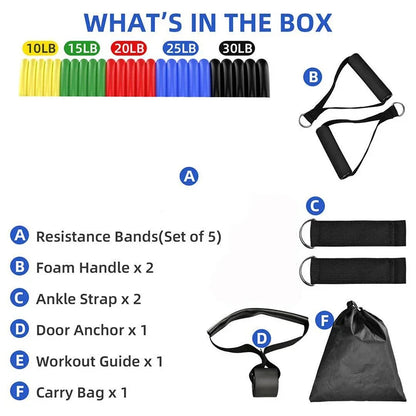 5-Tube Fitness Resistance Band, Multifunction Elastic Tension Rope