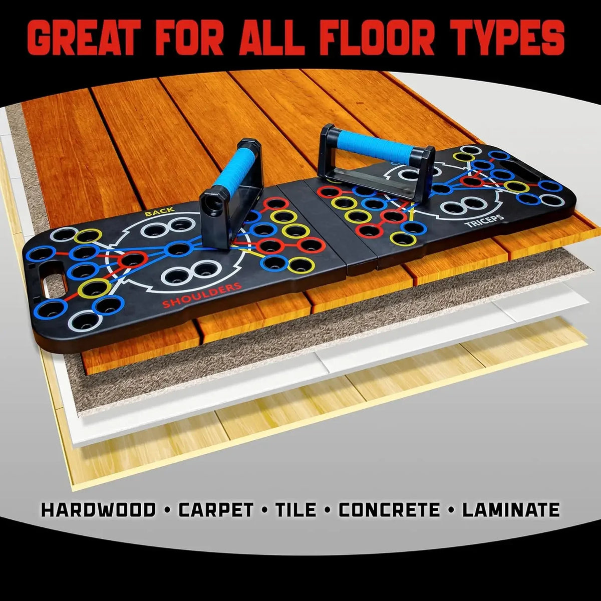 Push-Up Support Board, Multifunctional Exercise Board