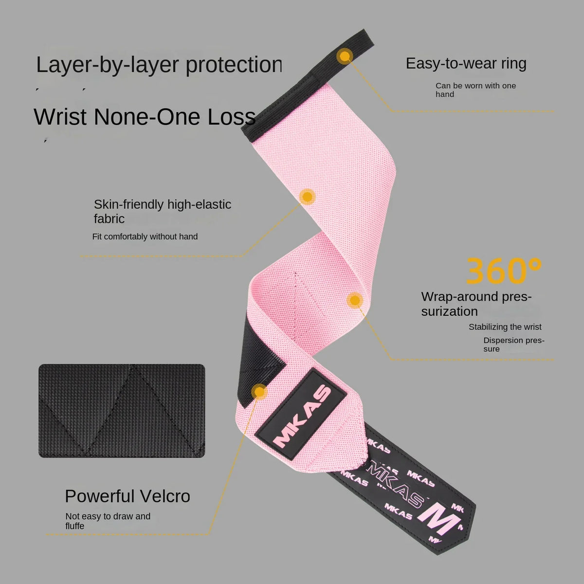 2PCS Weightlifting Wrist Bands