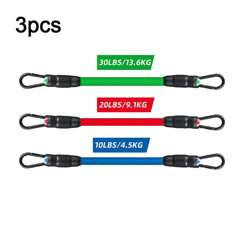 Adjustable Ankle Resistance Bands