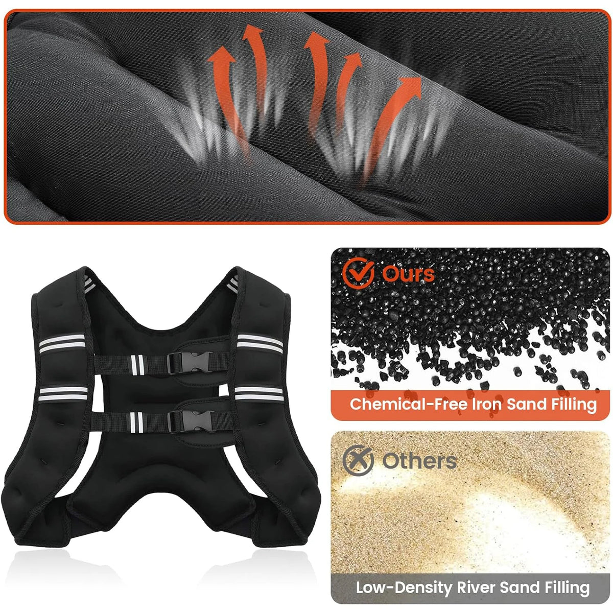 Weighted Vest with Reflective Stripes for Workout Strength Training Running Fitness ,Muscle Building Weight Loss Weightlifting