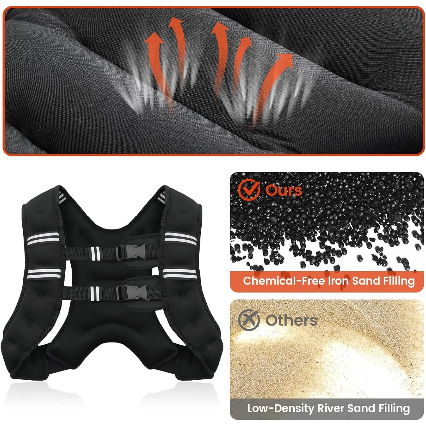 Weighted Vest with Reflective Stripes for Workout Strength Training Running Fitness ,Muscle Building Weight Loss Weightlifting