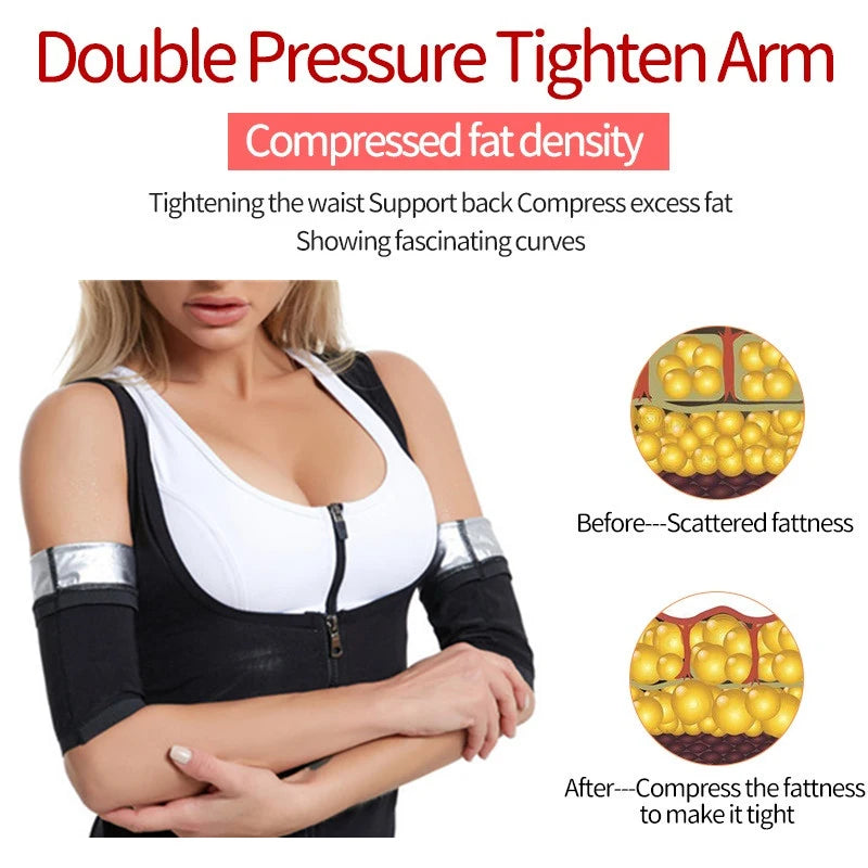 Arm Slimming Compression Wraps