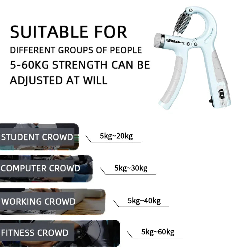 Adjustable Hand Grip Strengthener (5–60kg)