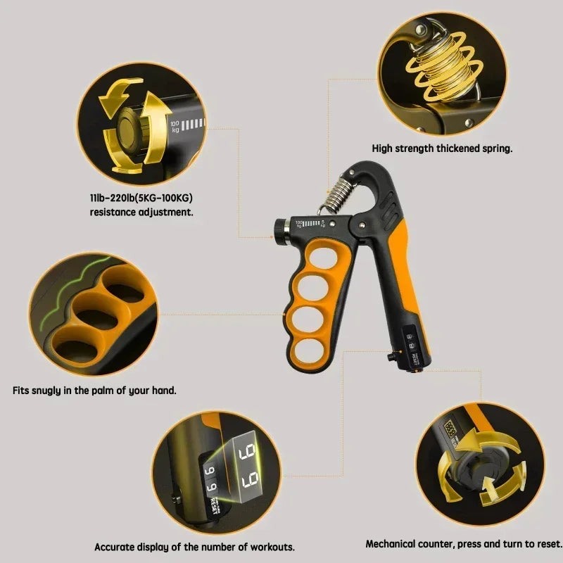 Electronic Grip Strengthener (5–100kg)