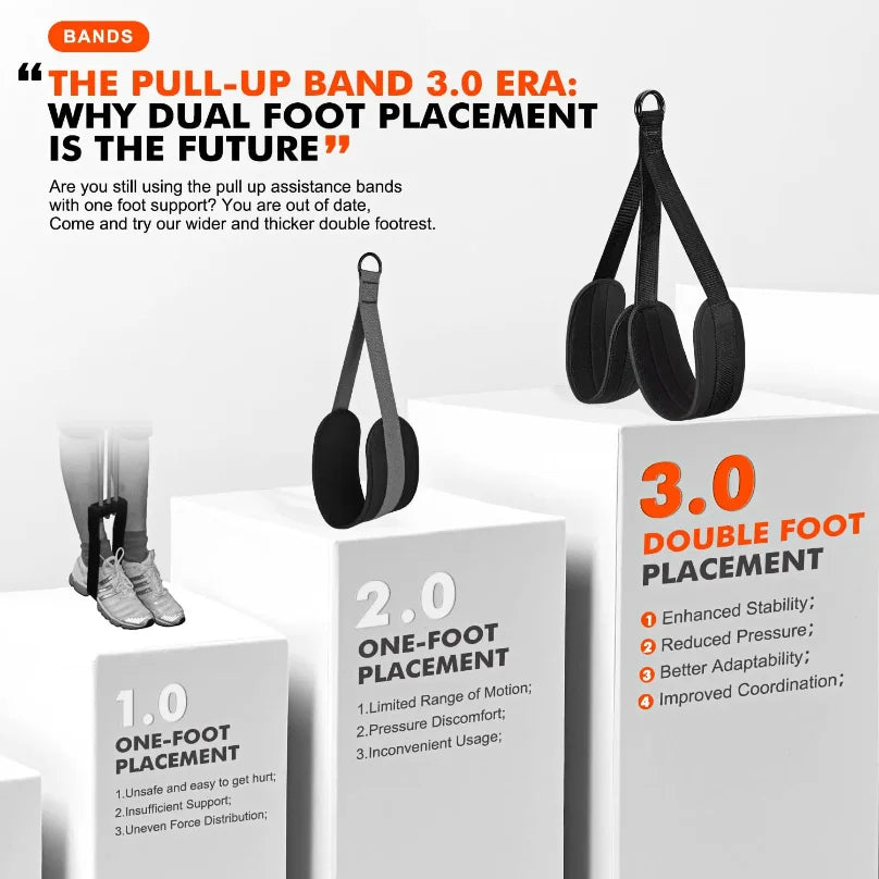 Strength Training Pull-Up Assist Band