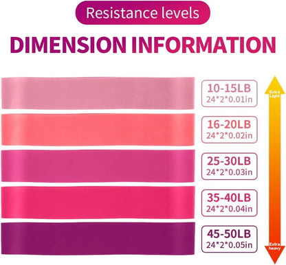 Dance Training Resistance Band