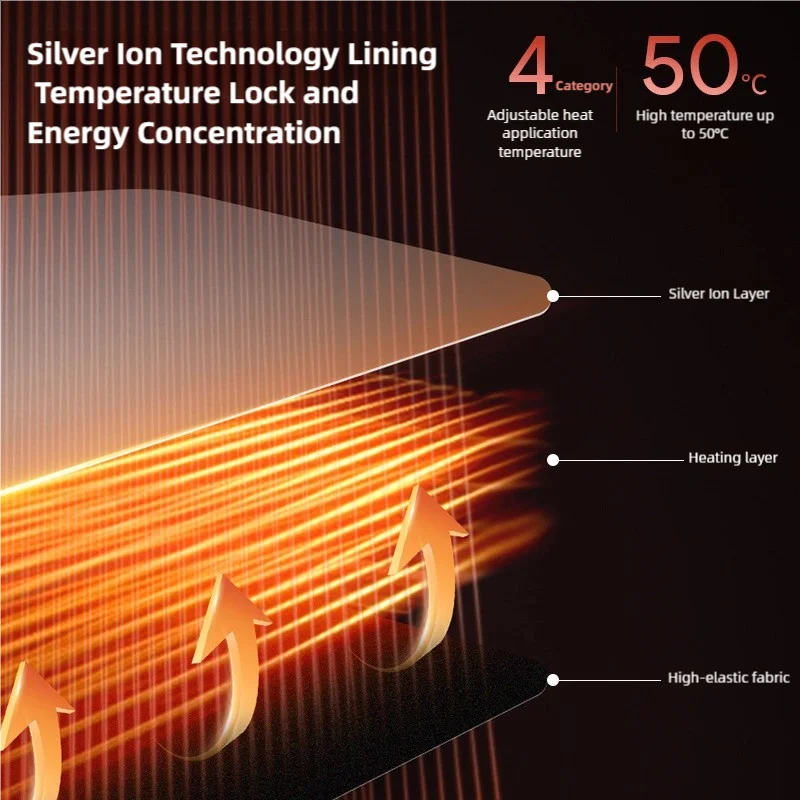 Electric Ab Slimming Massager