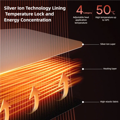 Electric Ab Slimming Massager